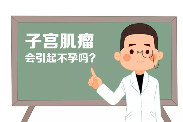 子宫肌瘤会引起不孕(图1)