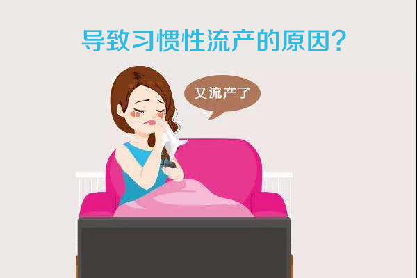 导致习惯性流产的原因(图1)