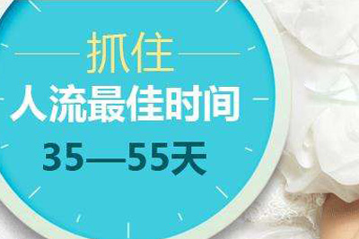 无痛人流的最佳时间是什么时候(图1)