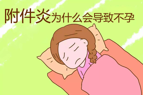 附件炎为什么会导致不孕(图1)